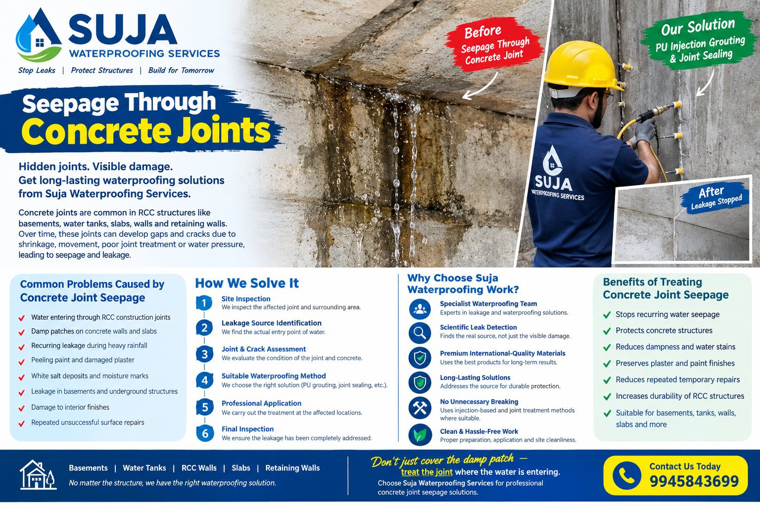SUJA WATERPROOFING SOLUTIONS - Latest update - Seepage Through Concrete Joints – Waterproofing Solutions CONTACT:9945843699