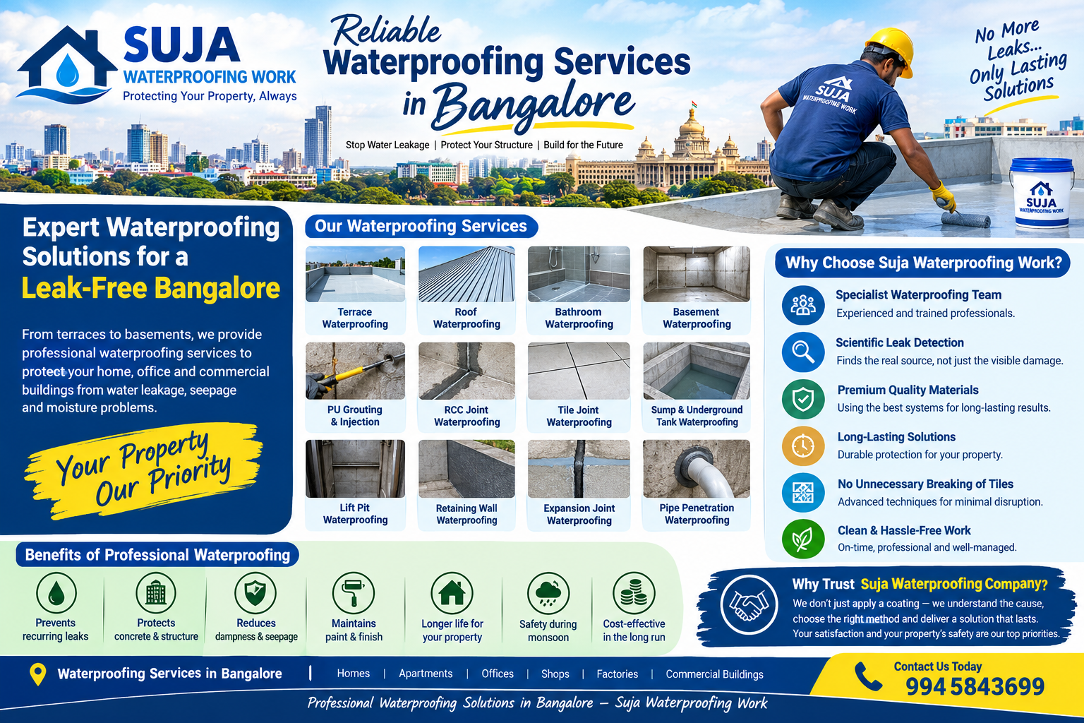 SUJA WATERPROOFING SOLUTIONS - Latest update - Waterproofing Services in Bangalore CONTACT:9945843699
