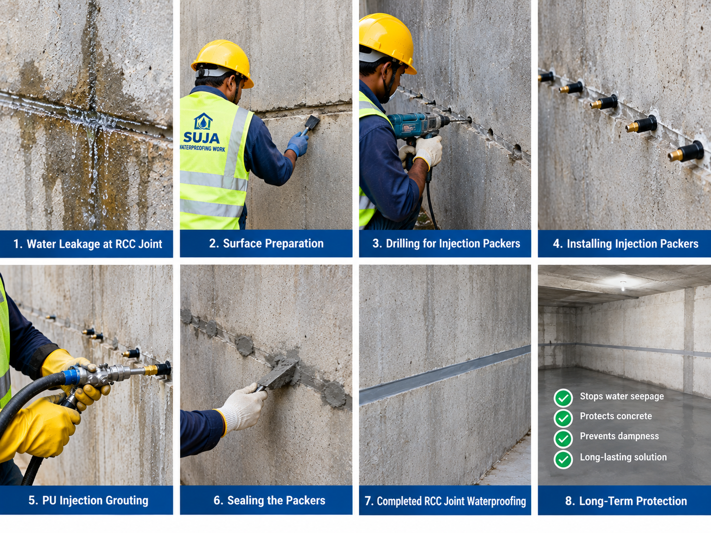 SUJA WATERPROOFING SOLUTIONS - Latest update - RCC Joint Waterproofing Services in Hebbal – Suja Waterproofing Work CONTACT:9945843699