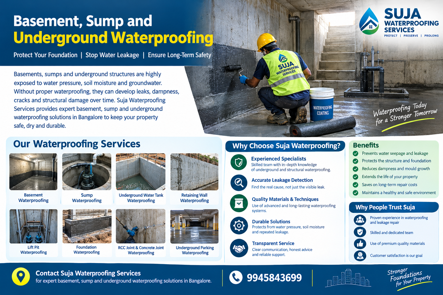 SUJA WATERPROOFING SOLUTIONS - Latest update - Basement, Sump and Underground Waterproofing – Suja Waterproofing Services