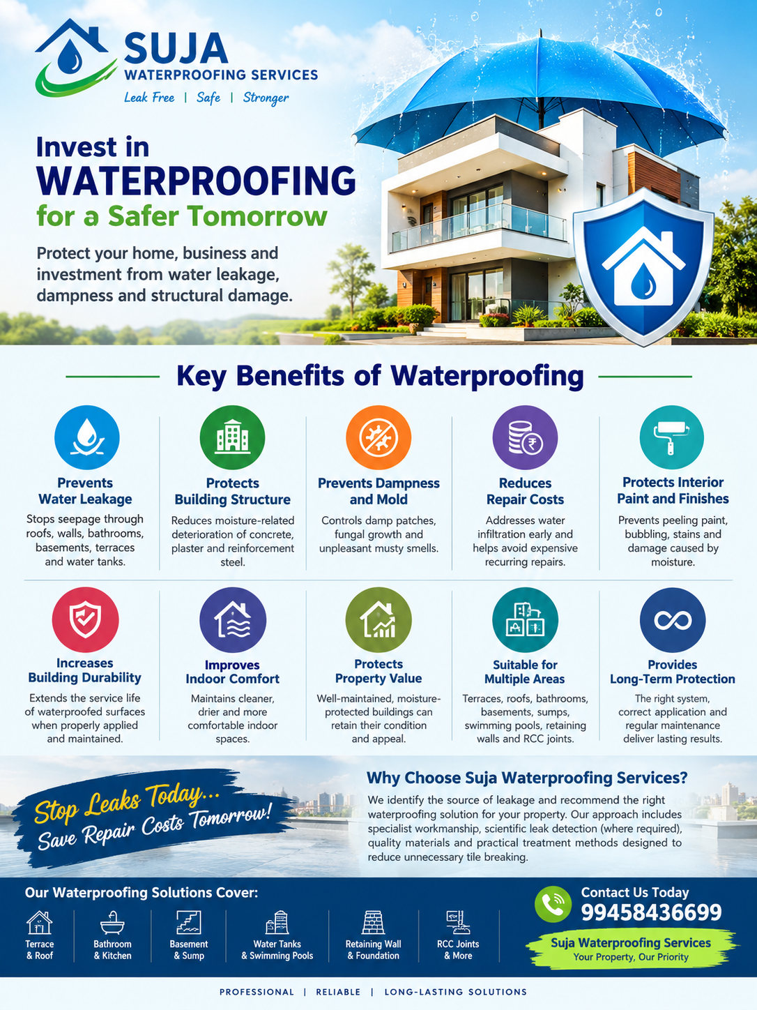 SUJA WATERPROOFING SOLUTIONS - Latest update - Benefits of Waterproofing – Suja Waterproofing Services CONTACT:9945843699