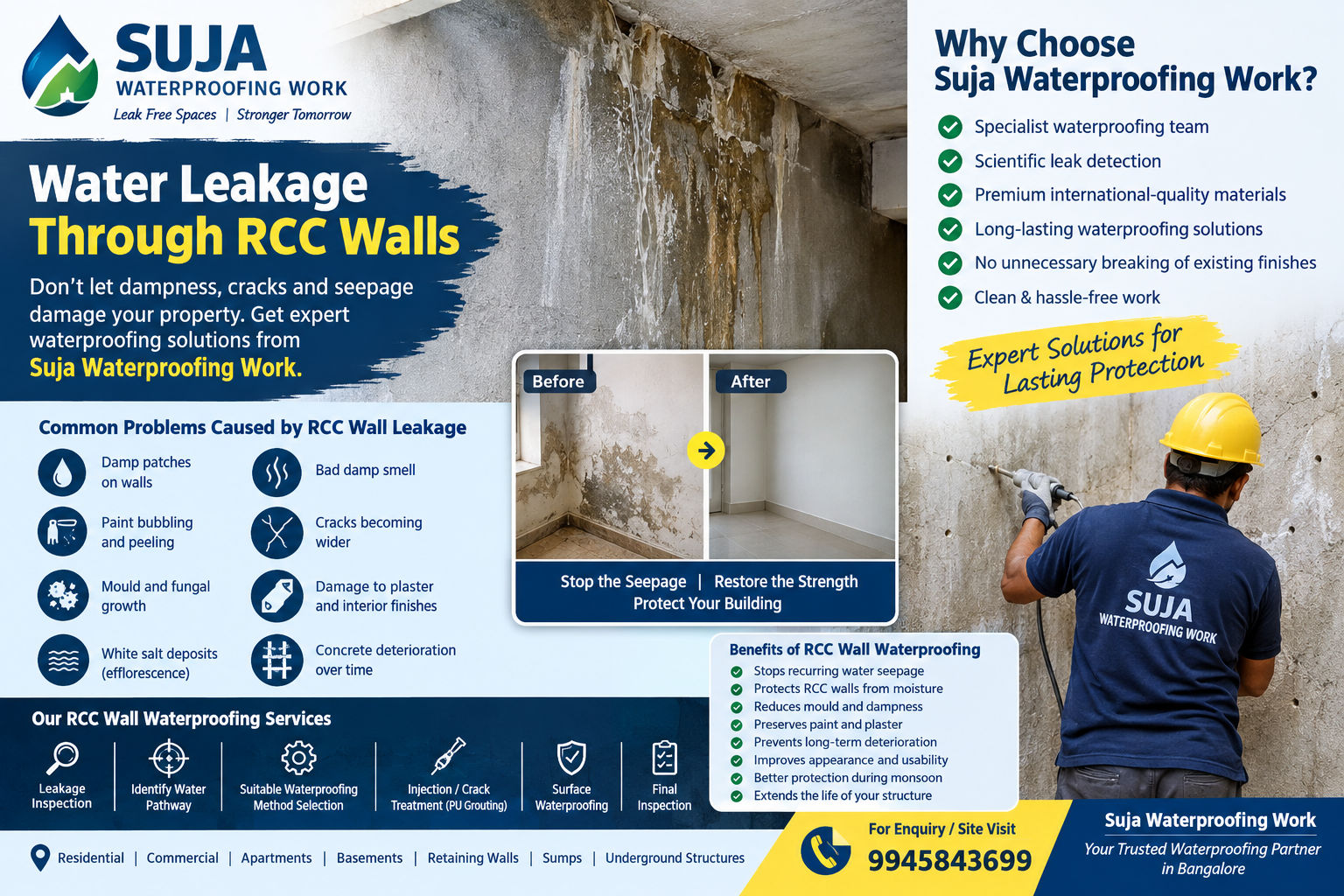 SUJA WATERPROOFING SOLUTIONS - Latest update - Water Leakage Through RCC Walls CONTACT:9945843699