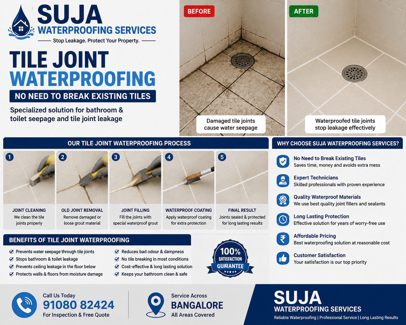 SUJA WATERPROOFING SOLUTIONS - Latest update - Tile Joint Waterproofing Bangalore – Suja Waterproofing Services CONTACT:9945843699