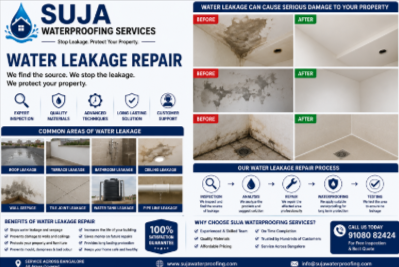 SUJA WATERPROOFING SOLUTIONS - Latest update - Water Leakage Repair Bangalore – Suja Waterproofing Services CONTACT:9945843699