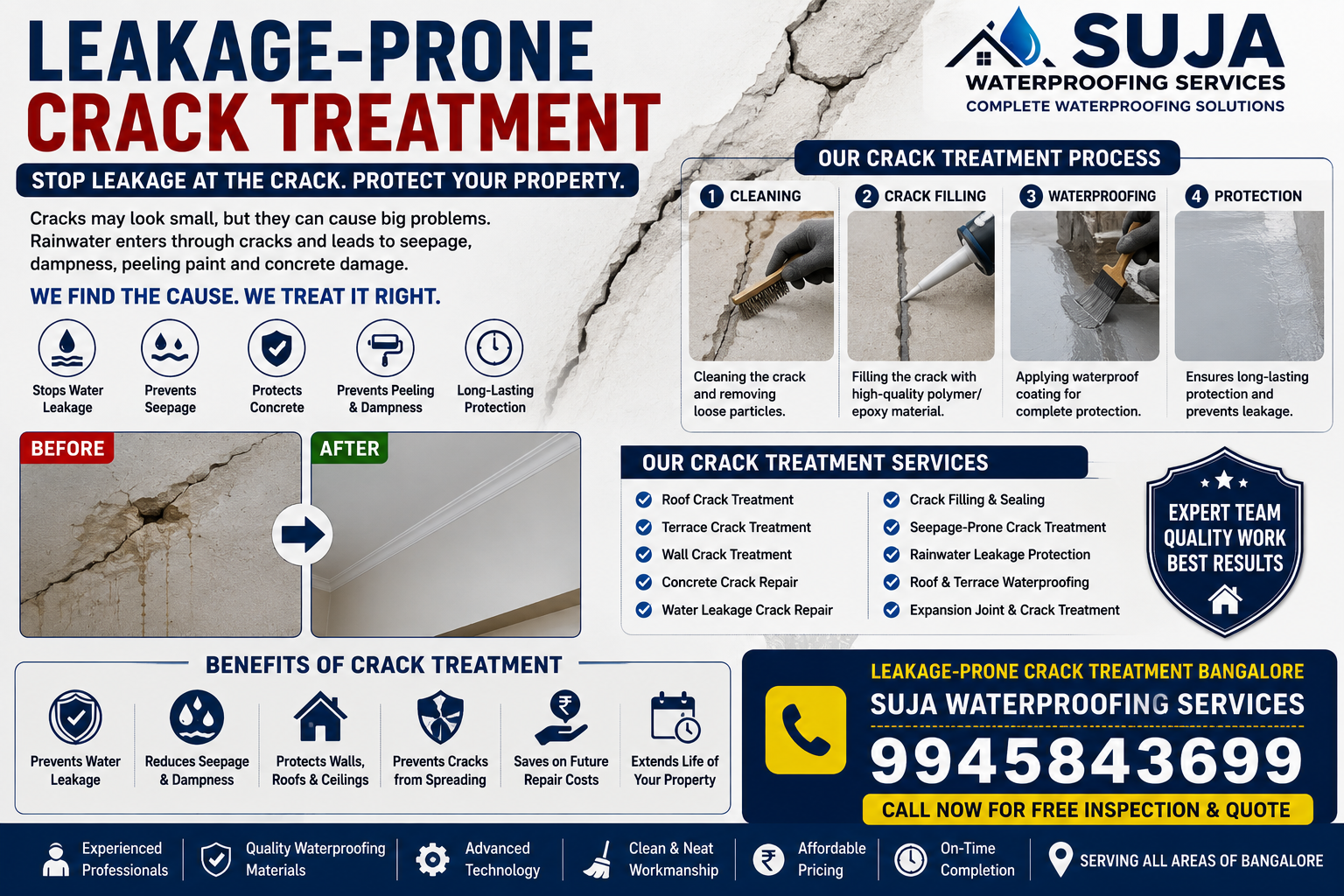 SUJA WATERPROOFING SOLUTIONS - Latest update - Leakage-Prone Crack Treatment Bangalore – Suja Waterproofing Services CONTACT:9945843699