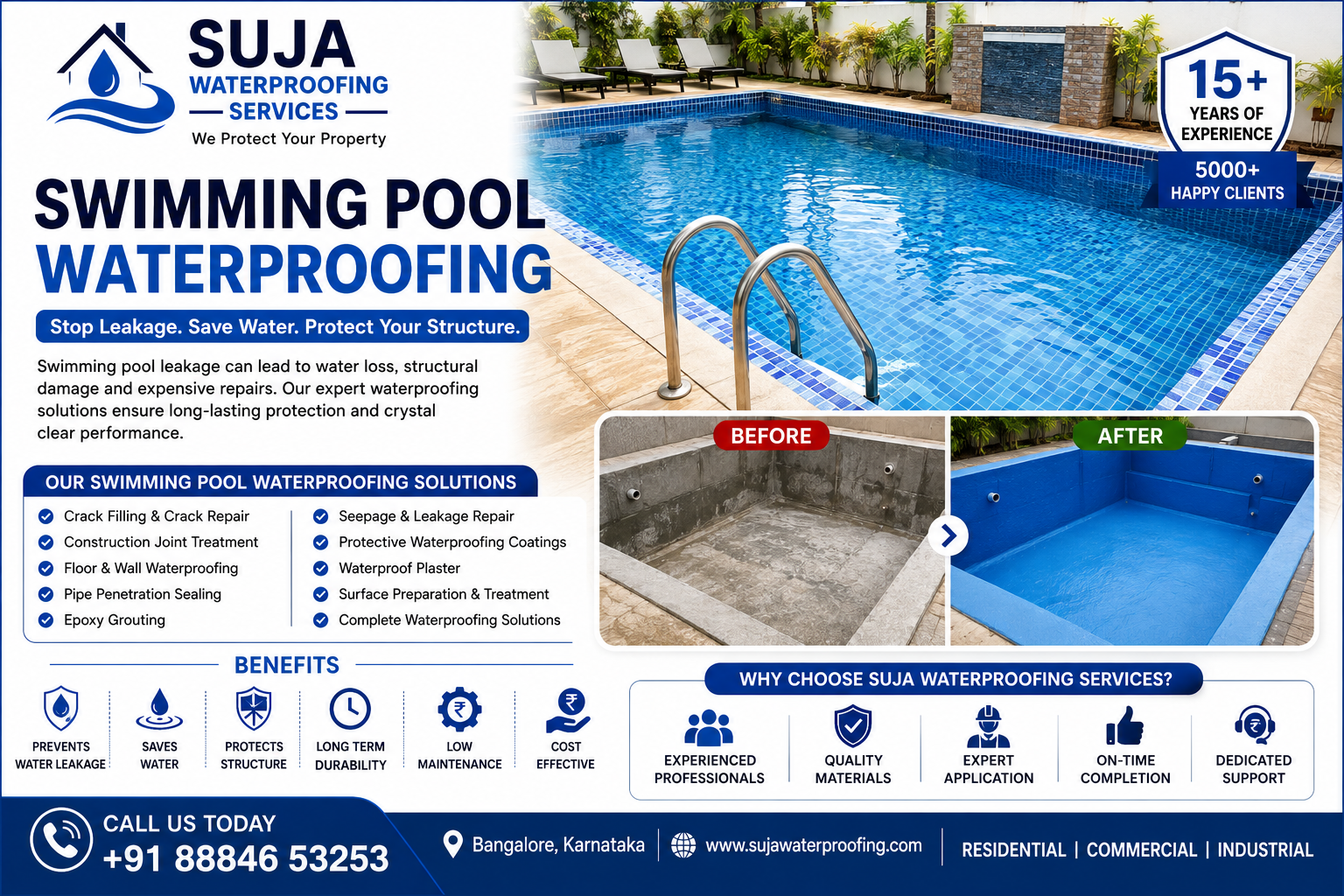 SUJA WATERPROOFING SOLUTIONS - Latest update - Swimming Pool Waterproofing Bangalore | Suja Waterproofing Services CONTACT:9945843699