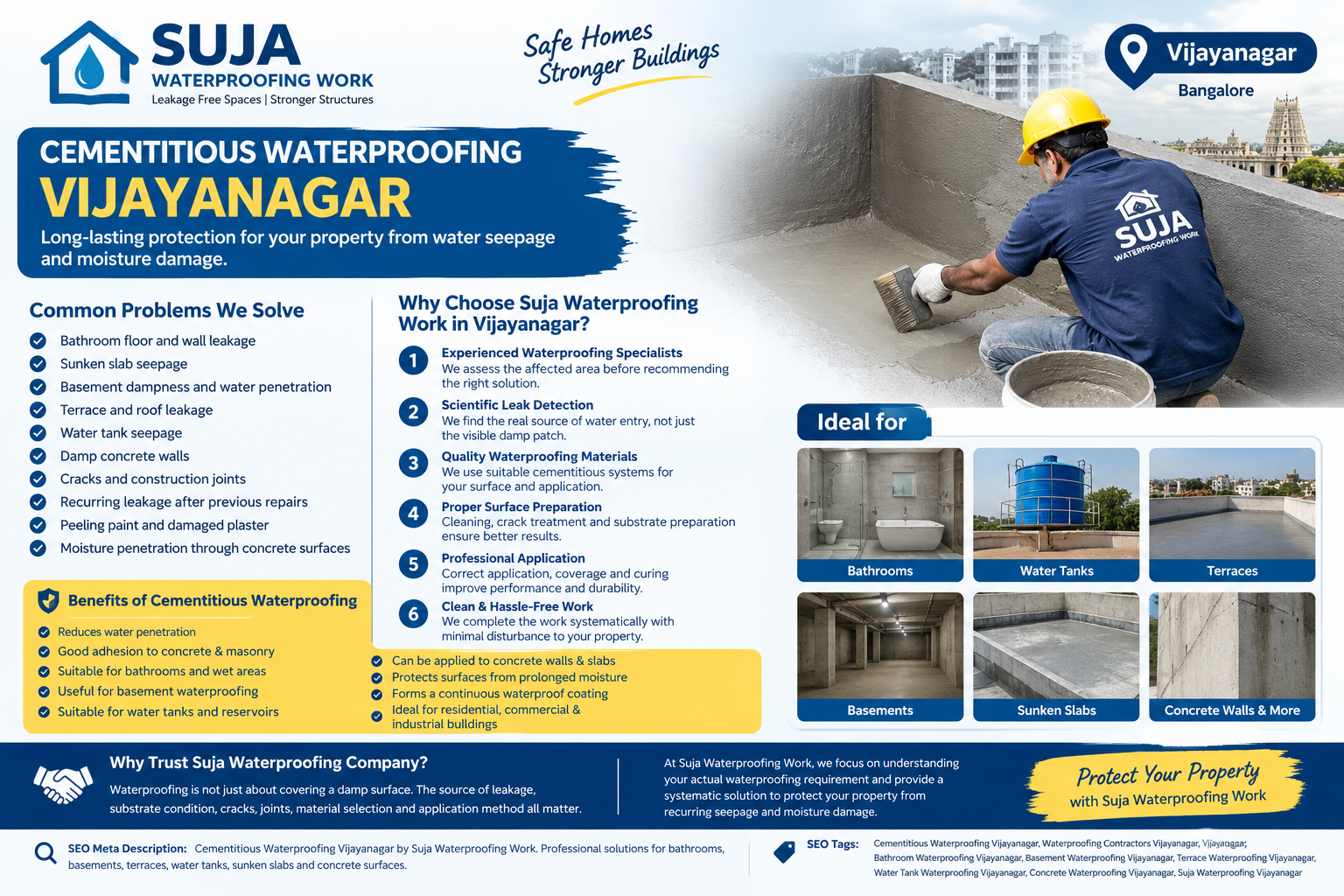 SUJA WATERPROOFING SOLUTIONS - Latest update - Cementitious Waterproofing Vijayanagar CONTACT:9945843699