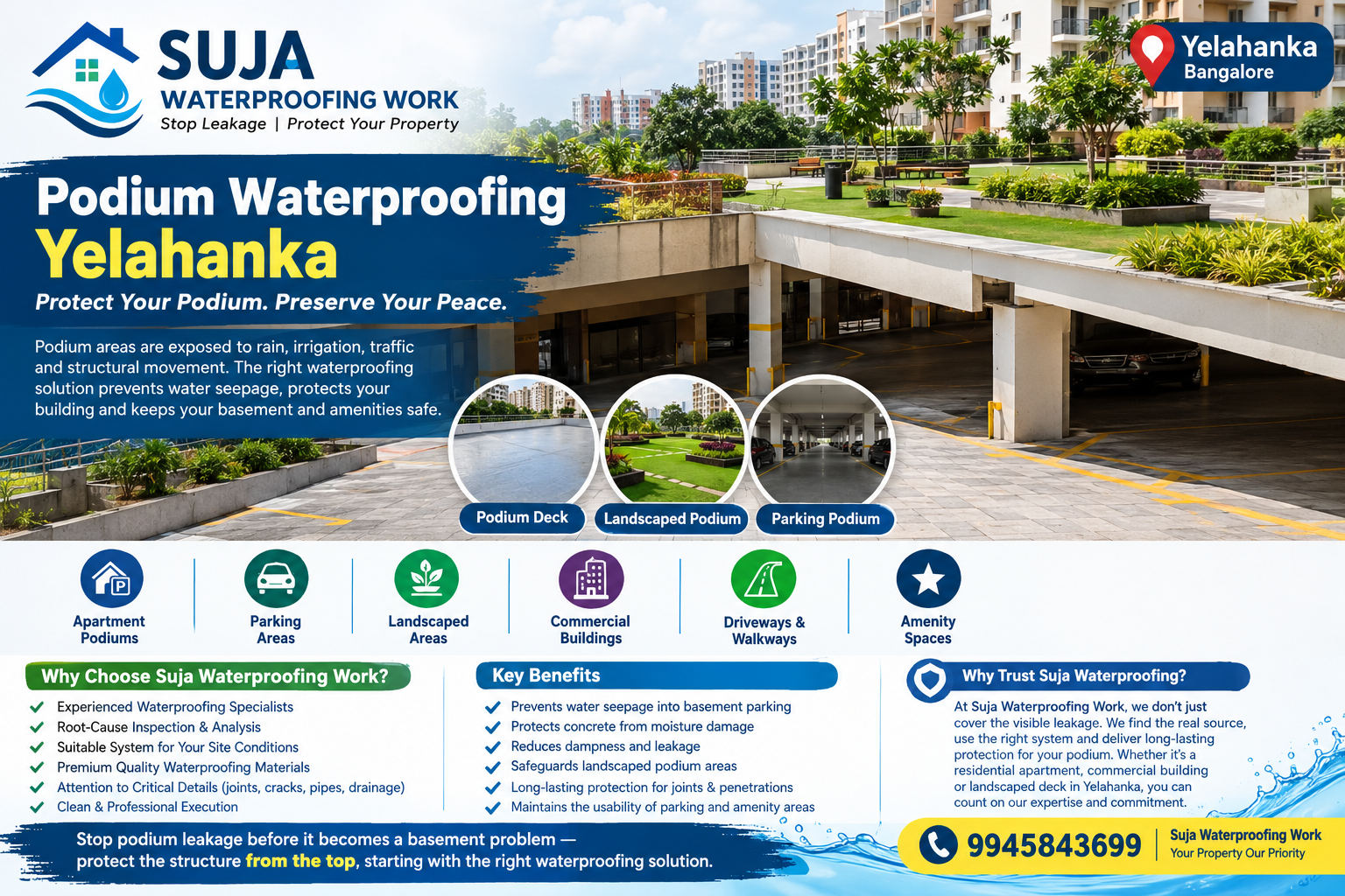 SUJA WATERPROOFING SOLUTIONS - Latest update - Podium Waterproofing Yelahanka CONTACT:9945843699