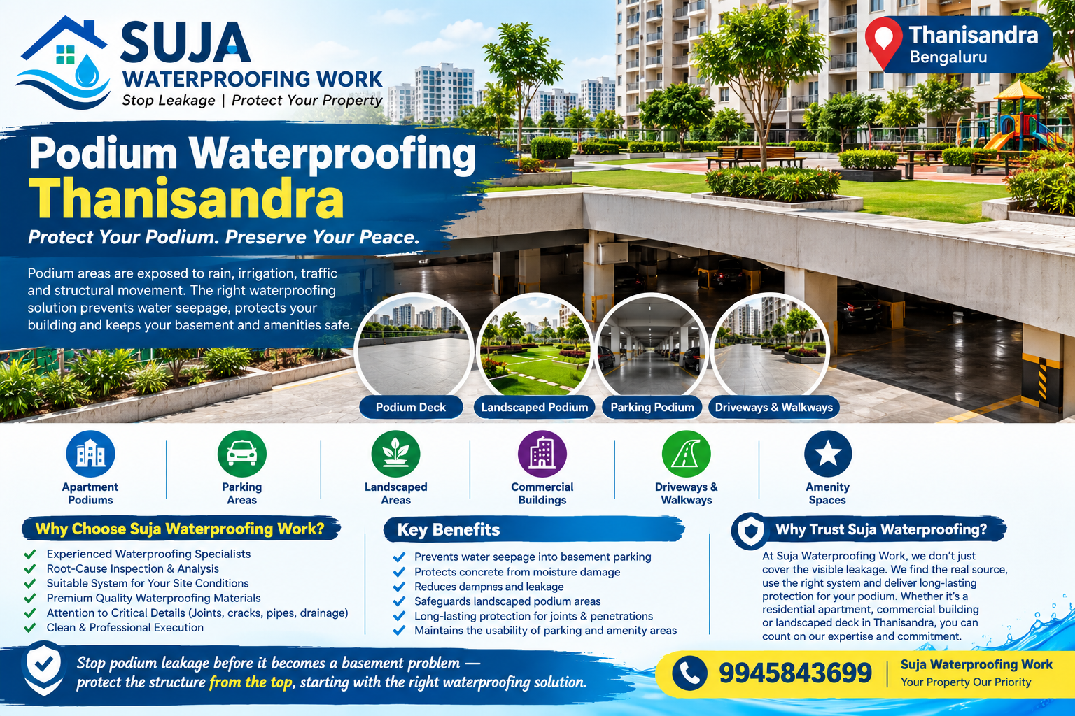 SUJA WATERPROOFING SOLUTIONS - Latest update - Podium Waterproofing Thanisandra CONTACT:9945843699