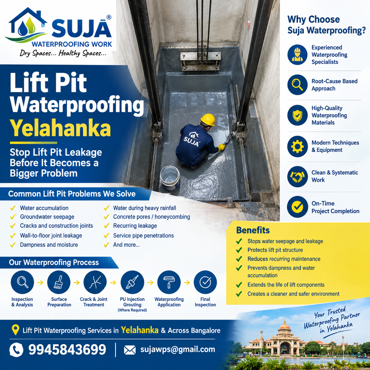 SUJA WATERPROOFING SOLUTIONS - Latest update - Lift Pit Waterproofing Yelahanka CONTACT:9945843699