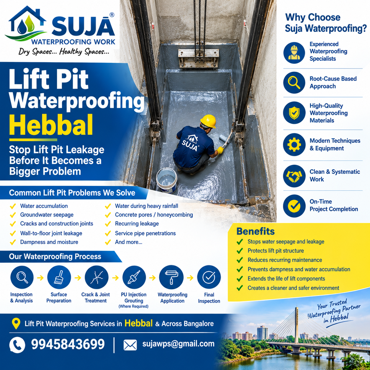 SUJA WATERPROOFING SOLUTIONS - Latest update - Lift Pit Waterproofing Hebbal CONTACT:9945843699