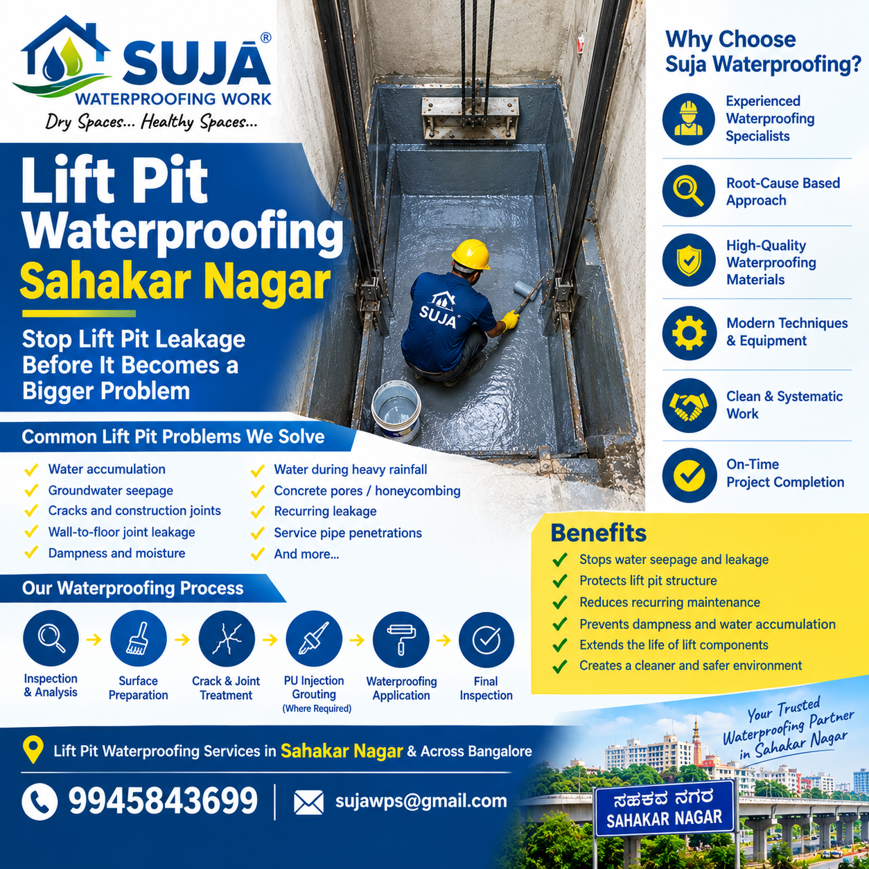 SUJA WATERPROOFING SOLUTIONS - Latest update - Lift Pit Waterproofing Sahakar Nagar CONTACT:9945843699