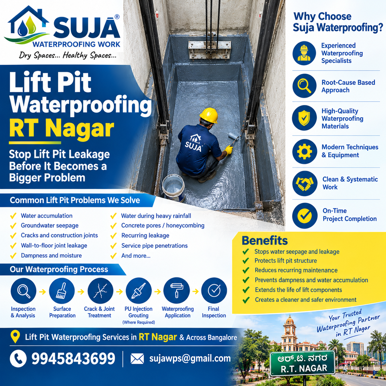 SUJA WATERPROOFING SOLUTIONS - Latest update - Lift Pit Waterproofing RT Nagar CONTACT:9945843699