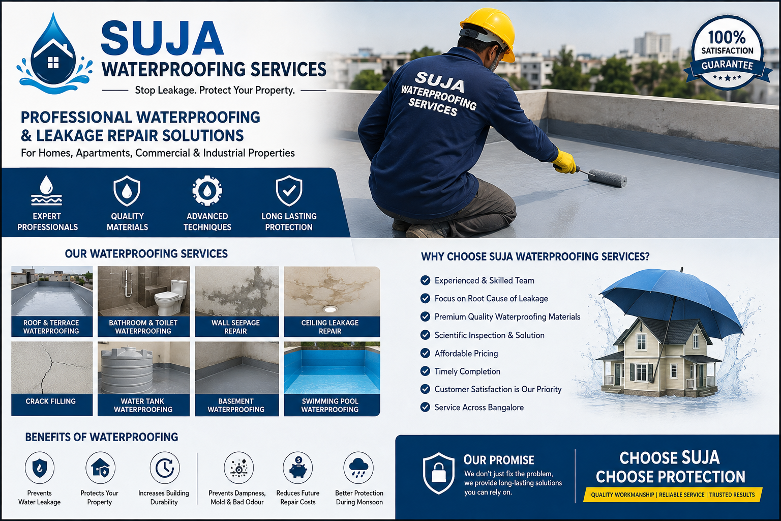 SUJA WATERPROOFING SOLUTIONS - Latest update - Suja Waterproofing Services – Professional Waterproofing Solutions in Bangalore CONTACT:9945843699