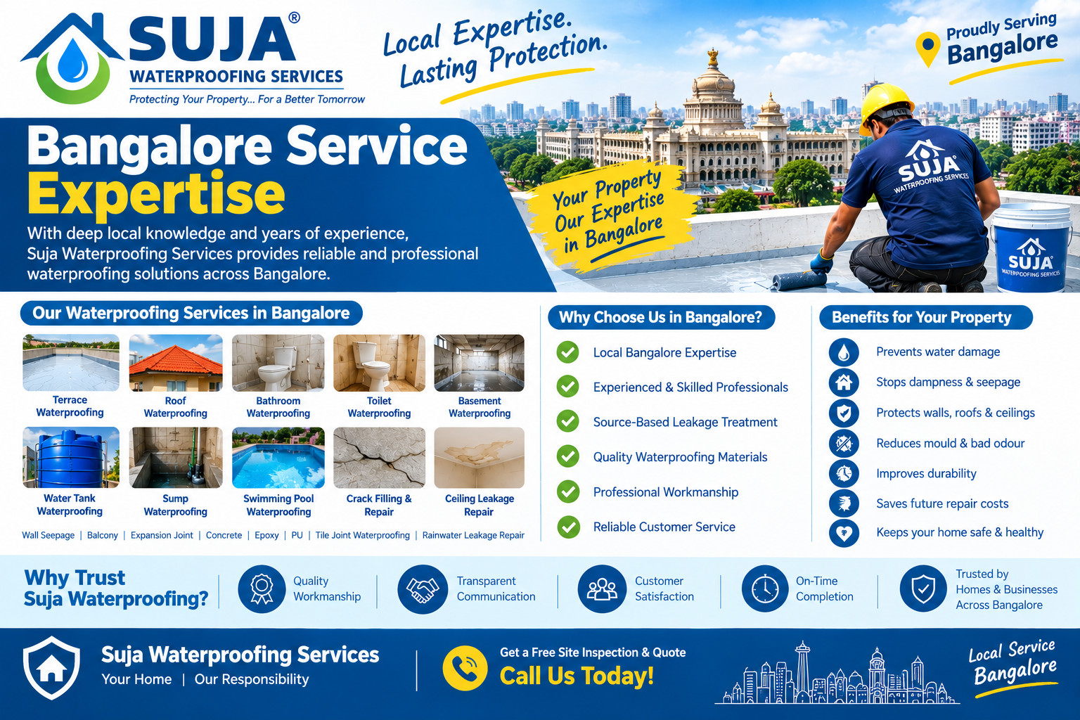 SUJA WATERPROOFING SOLUTIONS - Latest update - Bangalore Service Expertise CONTACT:9945843699