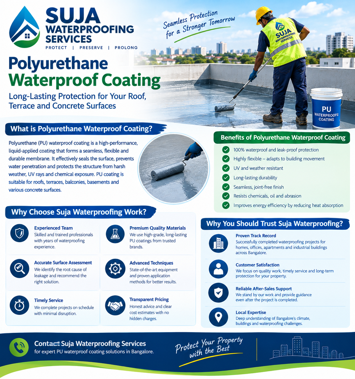 SUJA WATERPROOFING SOLUTIONS - Latest update - Polyurethane Waterproof Coating – Suja Waterproofing Services